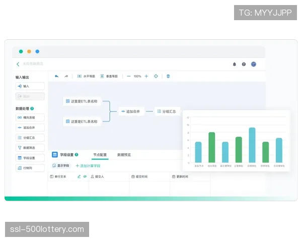 联盟数据部门回顾三月：通过官方API向各博彩平台提供实时数据流的收入同比增长23%。